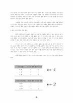 [사회와윤리]현대사회의 성윤리와 Free Sex-6