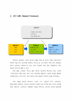 [소비자행동분석] 백세주 성공전략분석-3