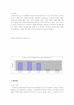 [소비자행동론] `검은콩우유`와 `옐로콜라` 시장성패요인분석-19