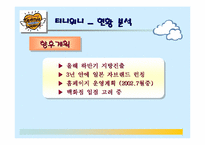 [소비자행동론] 티니위니의 성공사례-15