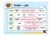 [소비자행동론] 티니위니의 성공사례-17