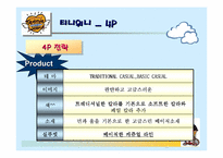 [소비자행동론] 티니위니의 성공사례-19