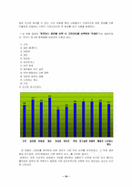 [소비자행동론] ‘난타’에 대한 소비자행동 분석 및 대안-10