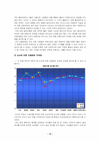 [소비자행동론] ‘난타’에 대한 소비자행동 분석 및 대안-15
