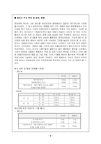 [마케팅분석] 생리대 `템포` 마케팅분석-5