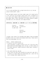 [마케팅분석] 생리대 `템포` 마케팅분석-14