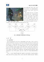 [소비자행동론] ‘+hp`새로운 이미지 포지셔닝 광고분석-10