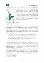 [소비자행동론] ‘+hp`새로운 이미지 포지셔닝 광고분석-12
