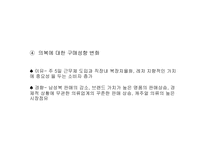 [마케팅전략] 빈폴의 고가마케팅전략-10