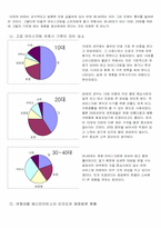 [소비자행동론] 베스킨라빈스 소비자행동분석-5