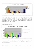 [소비자행동론] 베스킨라빈스 소비자행동분석-7