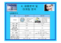 [소비자행동론] LG트롬세탁기의 마케팅분석과 소비자분석-12