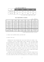 [소비자행동] 대형할인점 소비자행동 분석- 이마트,월마트, 까르푸비교분석-7
