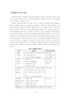 [소비자행동] 대형할인점 소비자행동 분석- 이마트,월마트, 까르푸비교분석-9