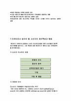 [소비자행동] `현대카드M 미니` 소비자분석-8