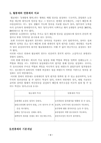 [연봉제] 한국 연봉제 평가와 과제-2