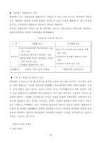 [연봉제] 한국 연봉제 평가와 과제-7