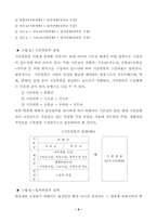 [연봉제] 한국 연봉제 평가와 과제-8
