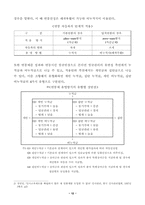 [연봉제] 한국 연봉제 평가와 과제-12