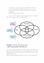 [인적자원개발론] 제록스 `Xerox` Empowerment 사례분석-9