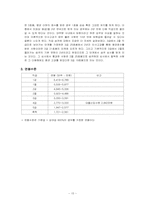 [인사관리] 한화증권의 성과급제도의 문제점과 개선안-15