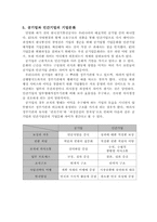 [인사관리] KT의 기업문화-16