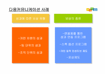 [인사관리] 성과주의 보상제도의 문제점 및 발전방향-19