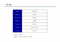 [인사관리](주)한국타이어 인사제도-4
