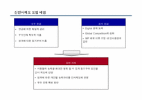 [인사관리](주)한국타이어 인사제도-8