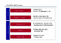 [인사관리](주)한국타이어 인사제도-9