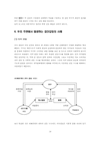 [조직행위관리] `우리들의 일그러진 영웅`에서 나타난 권력과 갈등-19