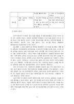 [팀제조직] 드라마 ‘미스터Q’와 팀제 조직-19