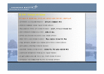 [조직] 록히드마틴 조직분석과 미래-14
