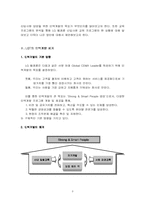 [조직개발] LGT의 인력개발-3