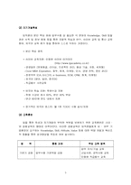 [조직개발] LGT의 인력개발-5