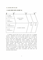 [조직개발] LGT의 인력개발-9