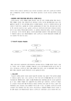 [조직이론]스타벅스 조직분석-5