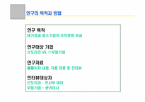 [조직문화] 신도리코와 중소기업의 조직문화 비교-2