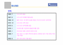 [조직문화] 신도리코와 중소기업의 조직문화 비교-7