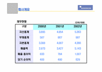 [조직문화] 신도리코와 중소기업의 조직문화 비교-8