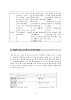 [팀조직] 팀제도 분석 및 사례- 오리콤과 맥킨지 사례-7