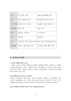 [팀조직] 팀제도 분석 및 사례- 오리콤과 맥킨지 사례-8