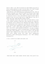 [경영관리]벤치마킹이란 무엇인가(유형 및 사례)-3