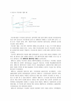 [경영관리]벤치마킹이란 무엇인가(유형 및 사례)-12