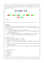 [[인간행동과 사회환경] 반듀라의 사회학습이론] 반듀라 사회학습이론-9