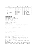 전통적 교육철학과 현대 교육철학-7