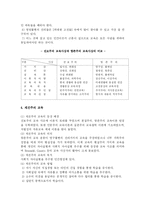 전통적 교육철학과 현대 교육철학-8