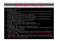 전자상거래 레포트-5