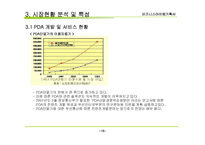 비지니스 아이템 계획서 : 부동산 중개업 PDA서비스(Realtor Helper)-16