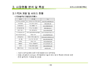 비지니스 아이템 계획서 : 부동산 중개업 PDA서비스(Realtor Helper)-19